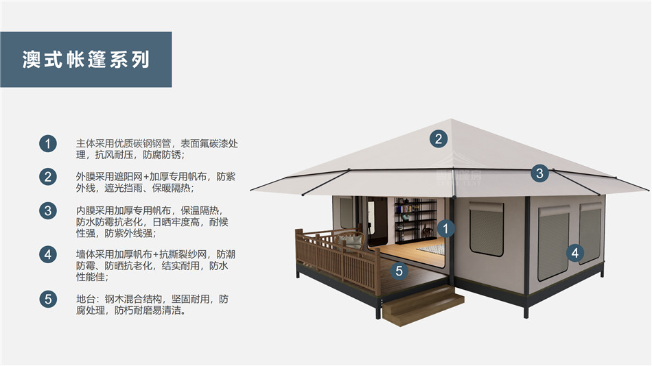 镇坪县户外野奢帐篷></p><p>此外，生物荧光照明系统还为户外露营增添了一份别样的乐趣。在夜晚，你可以躺在帐篷里，仰望星空，欣赏着周围闪烁的荧光，仿佛置身于一个神秘的童话世界。孩子们会对这神奇的光芒充满好奇，围绕着帐篷嬉戏玩耍，感受大自然赋予的独特魅力。这种独特的体验，将成为你与家人、朋友之间珍贵的回忆，让户外露营变得更加难忘。</p><p>对于追求高品质户外生活的人们来说，生物荧光照明系统的户外野奢帐篷无疑是一个绝佳的选择。它不仅提供了舒适的住宿环境，还为你带来了与自然亲密接触的独特机会。在这个快节奏的时代，让我们放慢脚步，走进大自然，感受生物荧光照明系统带来的奇妙夜晚，开启一场别样的户外野奢之旅。</p><p>随着技术的不断进步，相信生物荧光照明系统将会在未来的户外领域得到更广泛的应用。它将为更多的人带来独特的户外体验，让我们在享受自然的同时，也能领略到科技与自然相结合的无限魅力。让我们一起期待这个充满奇幻光芒的未来户外世界，迎接更多惊喜与美好的到来。</p>    </article>
    <span class=